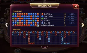 Tính năng thống kê tại Baccarat kim tài