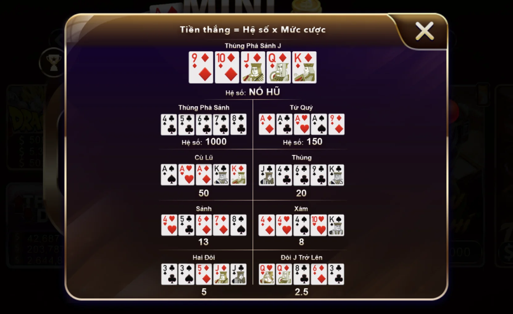 Tỷ lệ thưởng trong Mini poker Sunwin